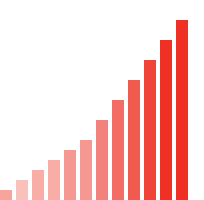 IMPROVE ACCELLERATION